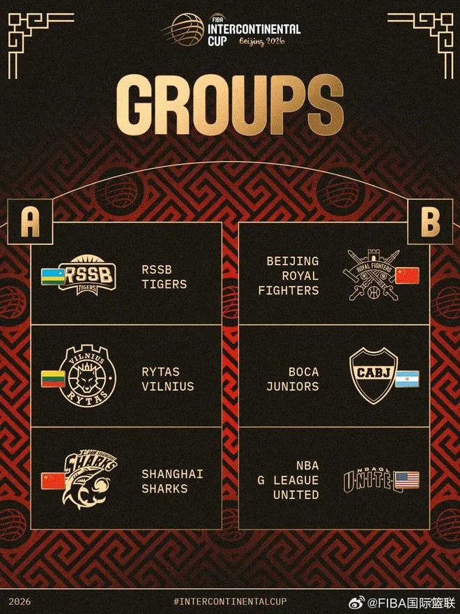 官宣!FIBA洲际杯9月开战,两支CBA球队参赛